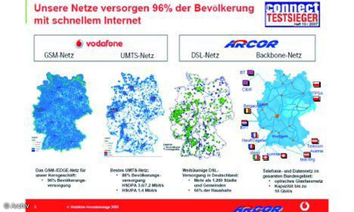 Grafik Mobilfunknetz Arcor Vodafone