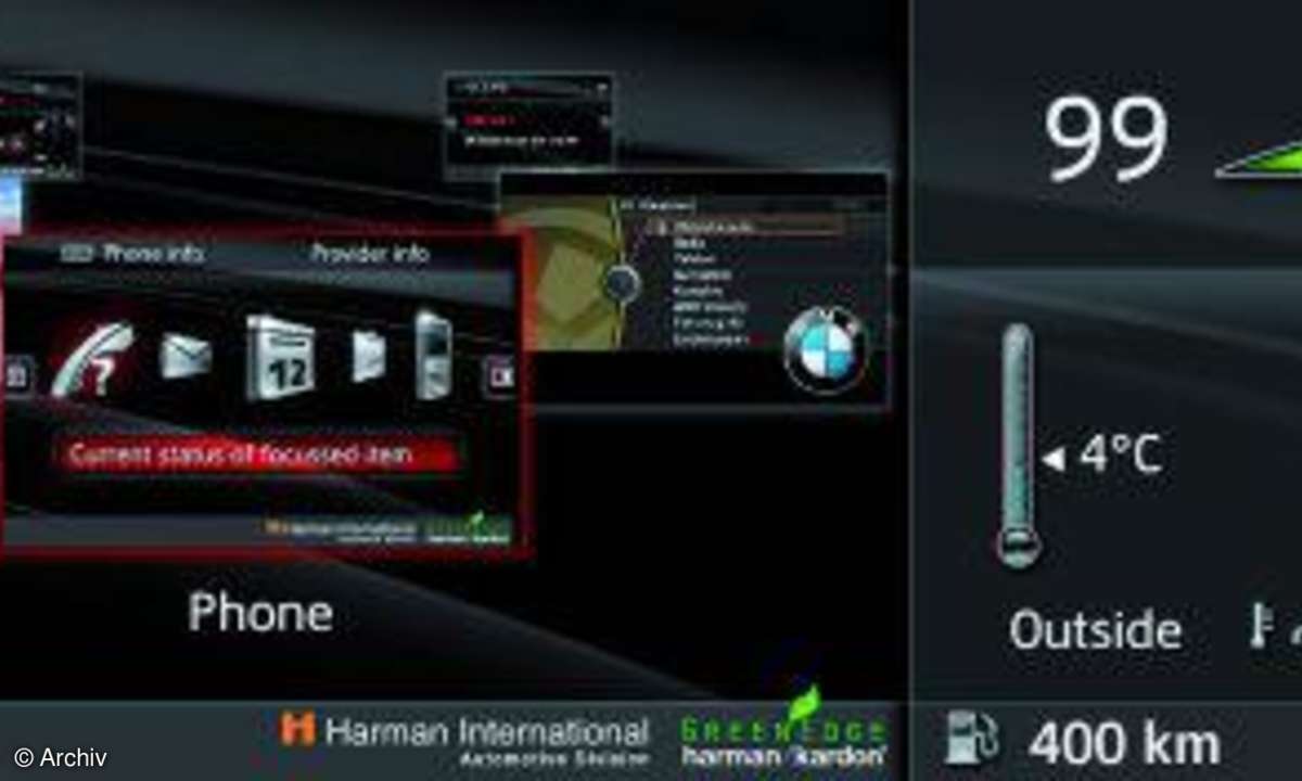 BMW QNX-Forschungsplattform