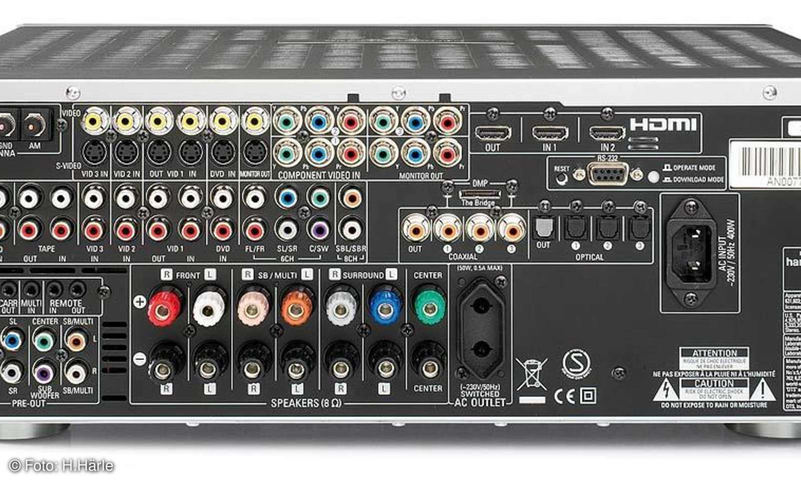 Harman/Kardon AVR 347 connect