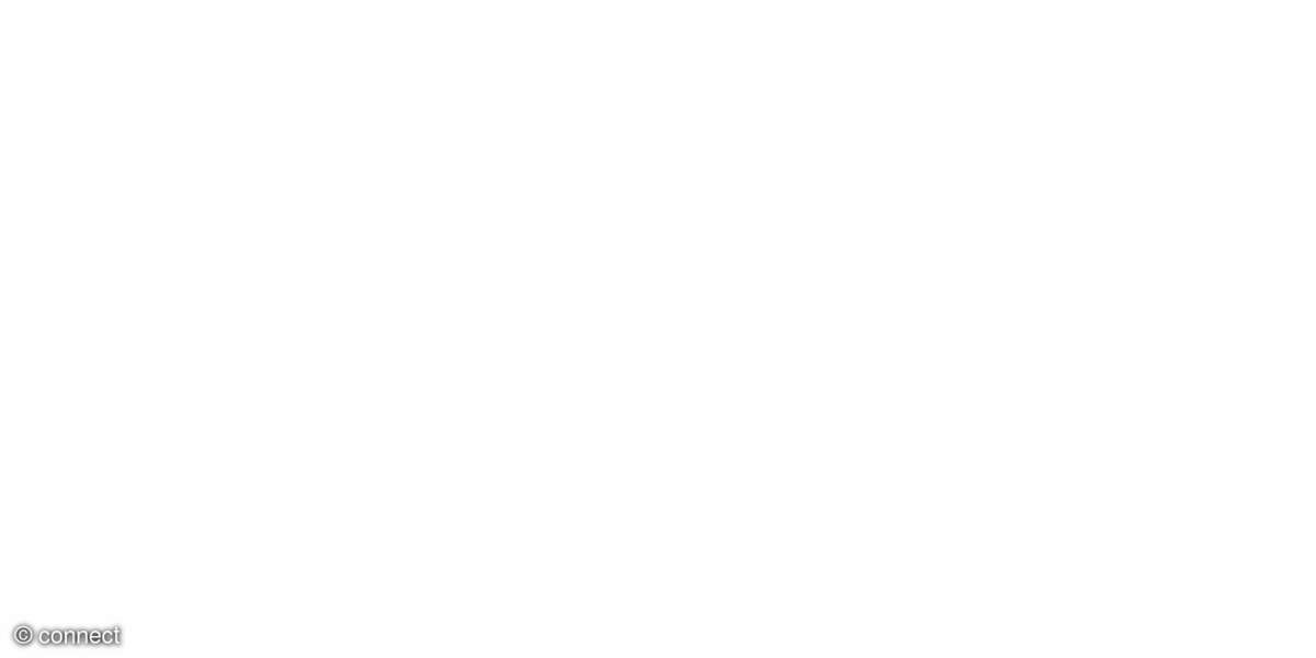SkyDrive/ OneNote App