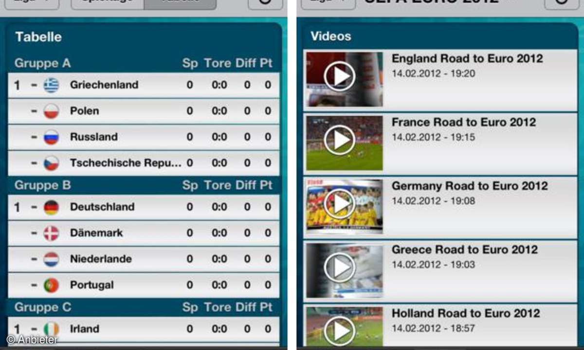 UEFA Euro 2012