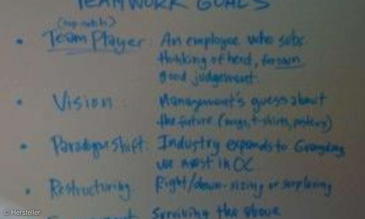 Whiteboard Capture Pro