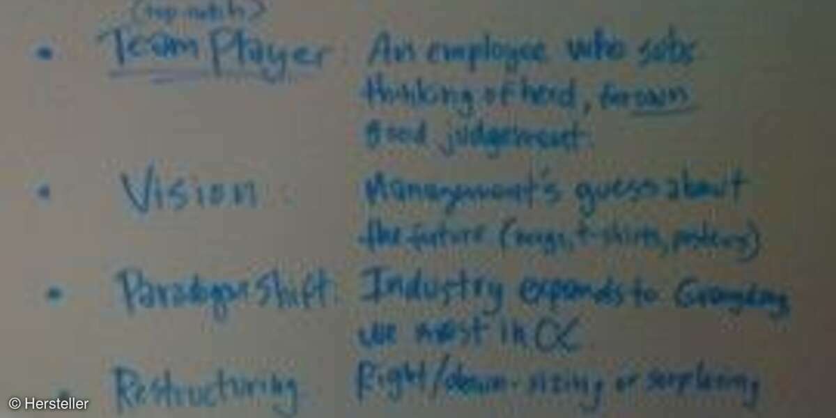 Whiteboard Capture Pro