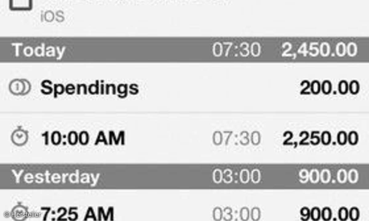Timings