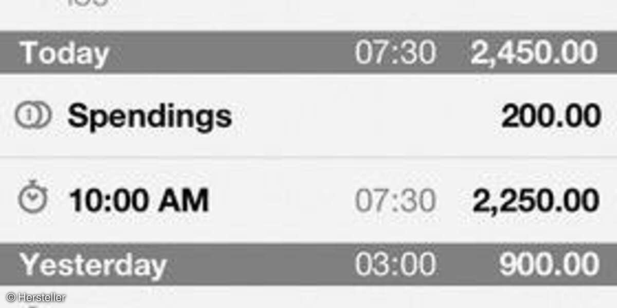Timings