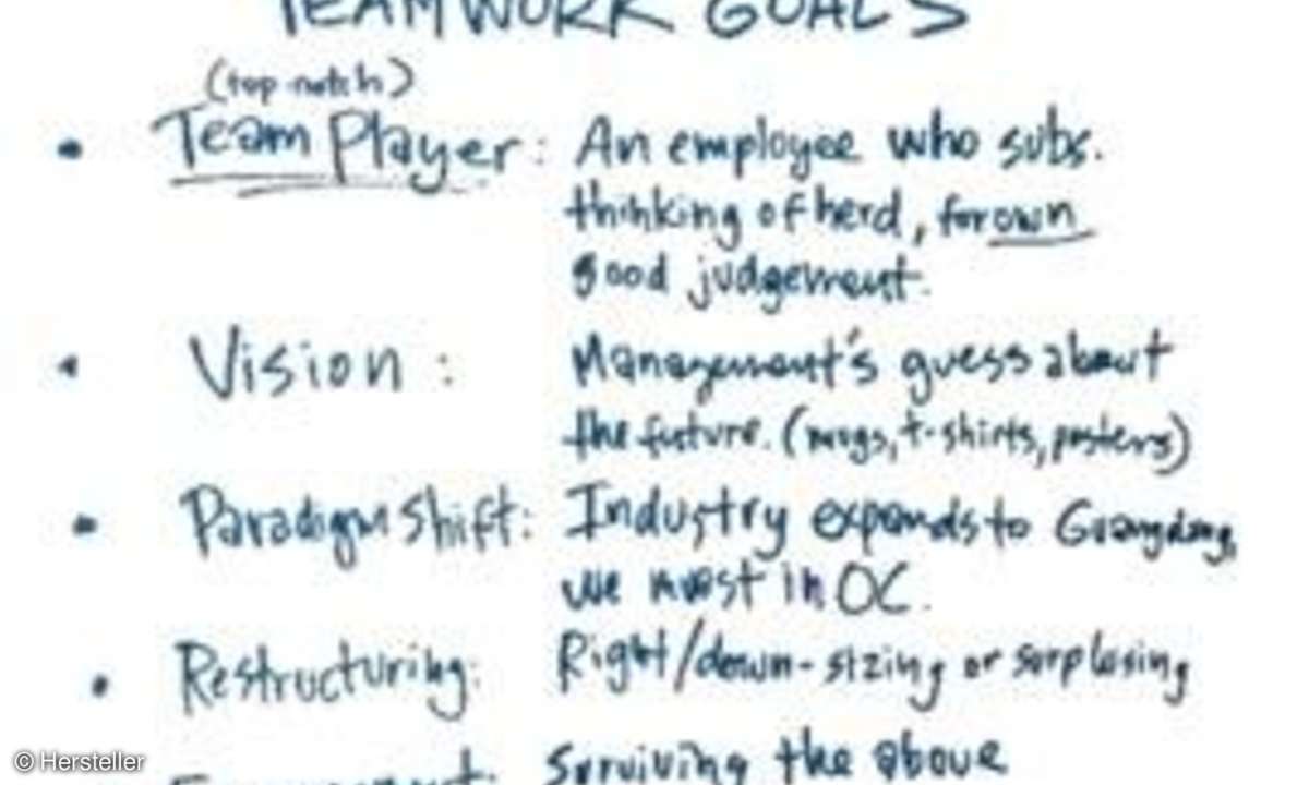 Whiteboard Capture Pro