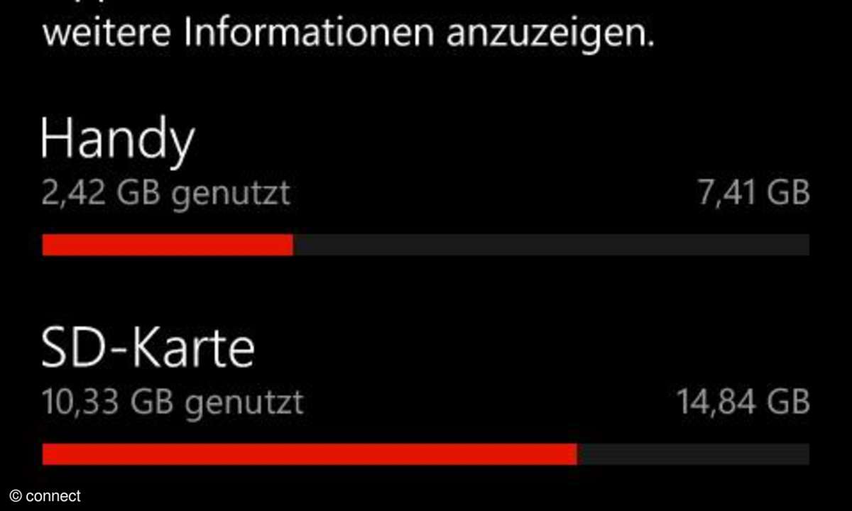 Nokia Lumia 820 - Screen