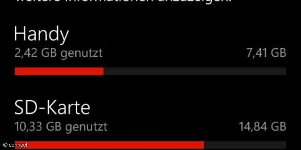 Nokia Lumia 820 - Screen