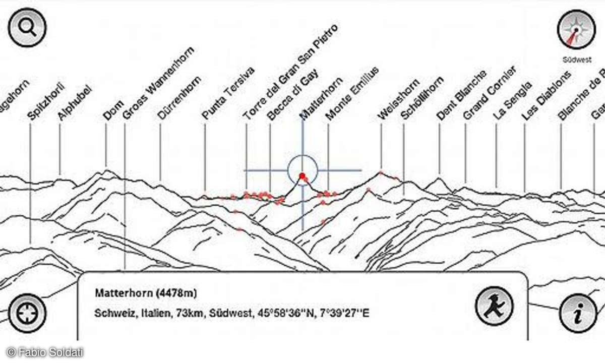 Peakfinder