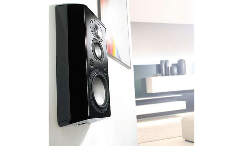 Vergleichstest Lautsprecher Dali Ikon On Wall, Dynaudio ...