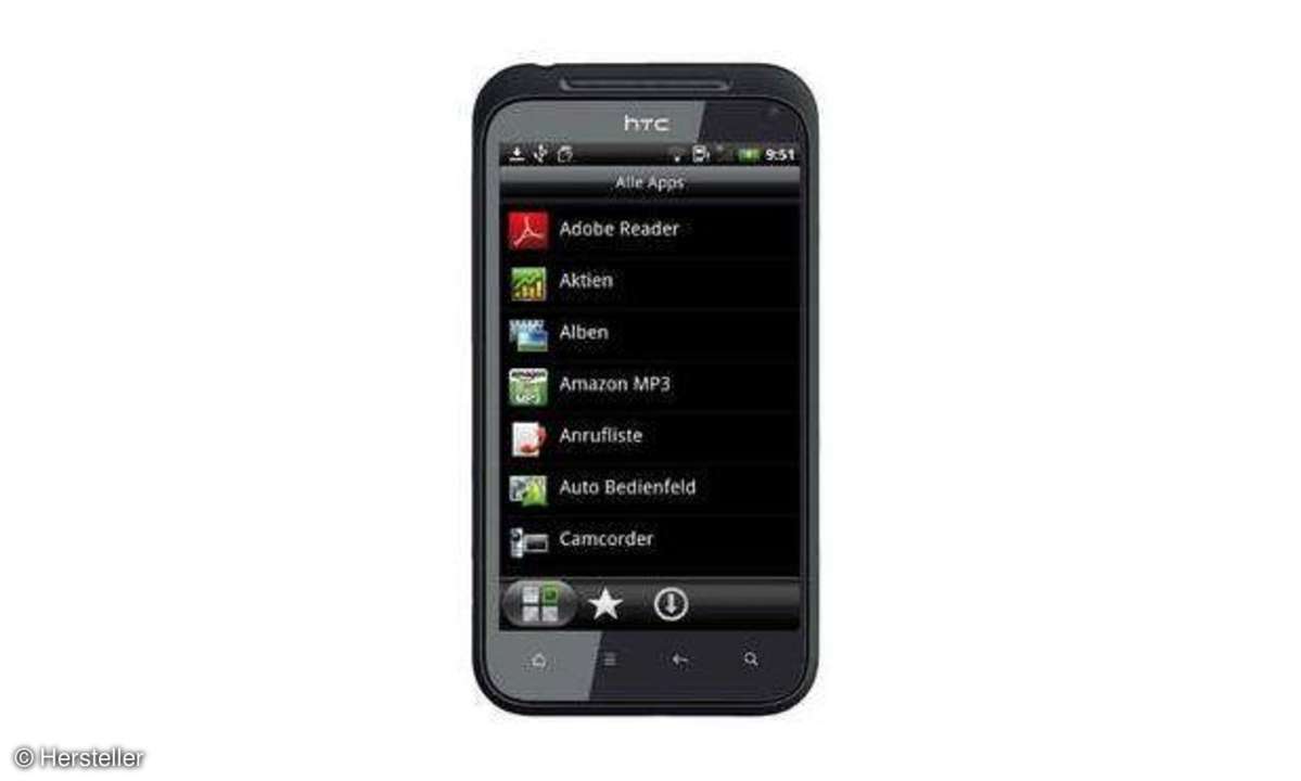 Smartphone, Android, HTC, HTC Desire S