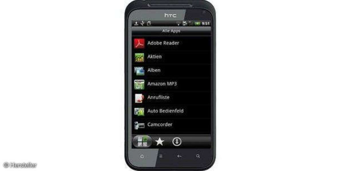 Smartphone, Android, HTC, HTC Desire S