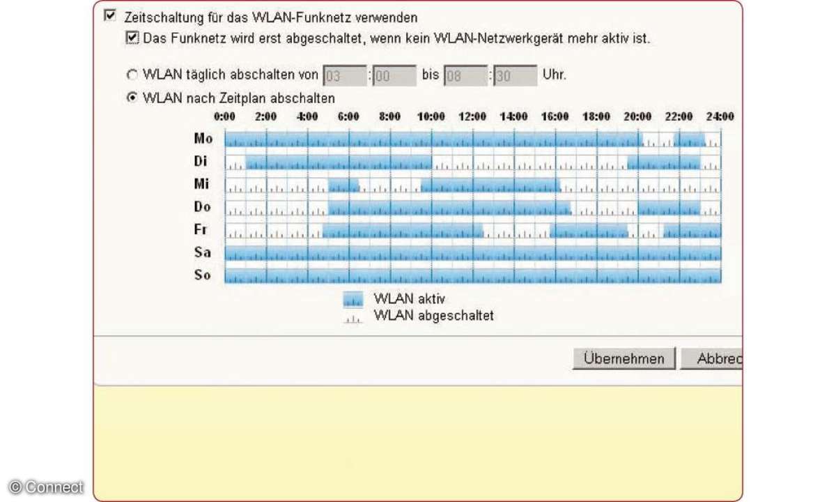 AVM-Fritzbox Firmwareupdate