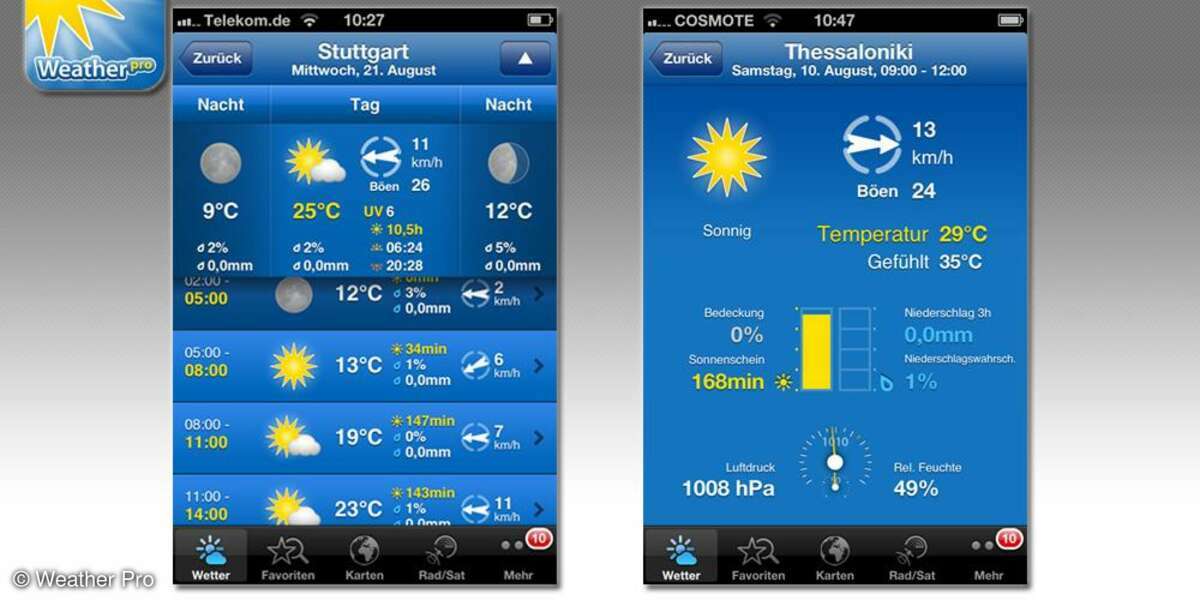 1. Platz: Weather Pro - der Testsieger