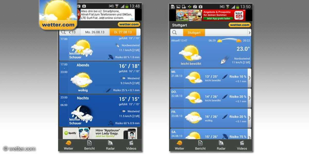 Wetter.com