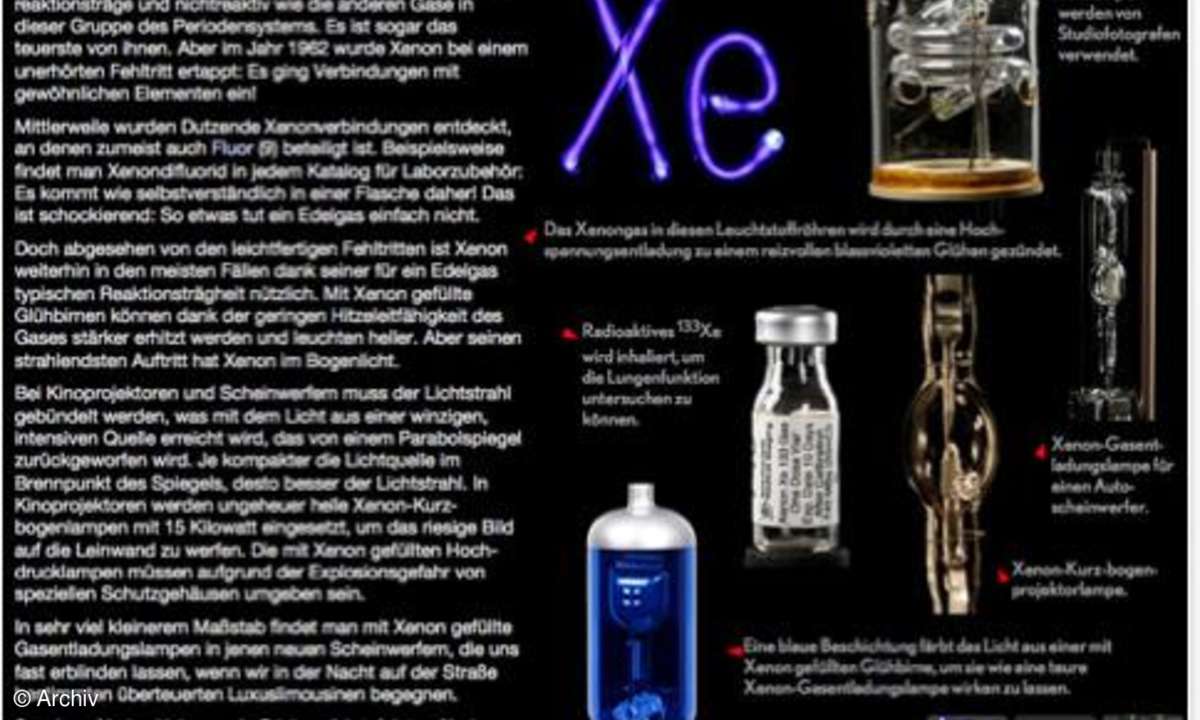 Die Elemente