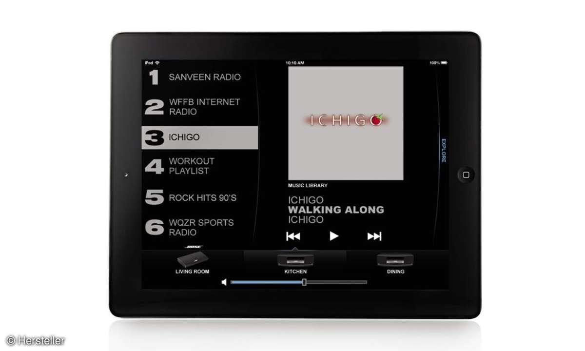 Bose Soundtouch