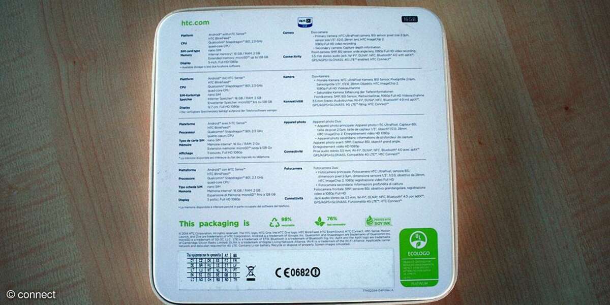 HTC One M8