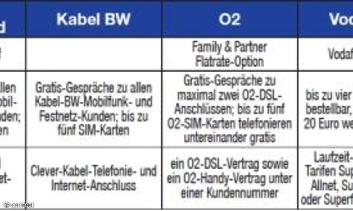Tariftabelle