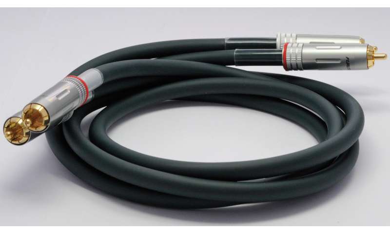 Nf Kabel Nf Kabel