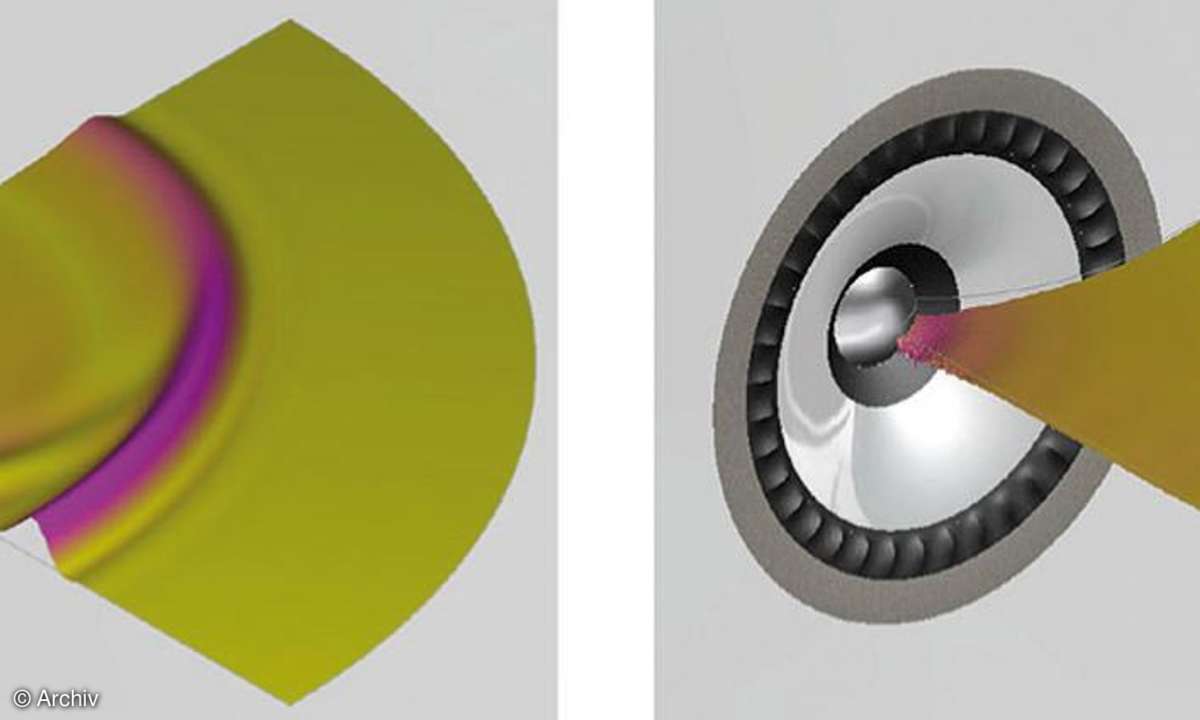 KEF Q-Serie