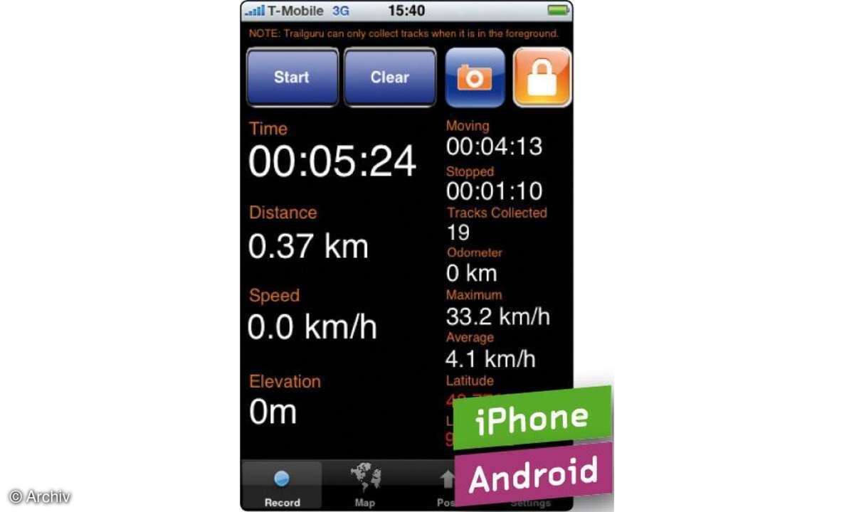 Trailguru