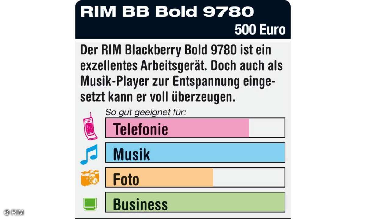 RIM Blackberry Bold 9780