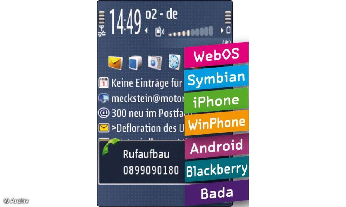 SSMS