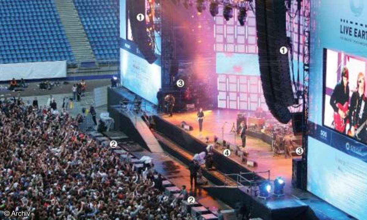 Line-Array, Subwoofer-Array