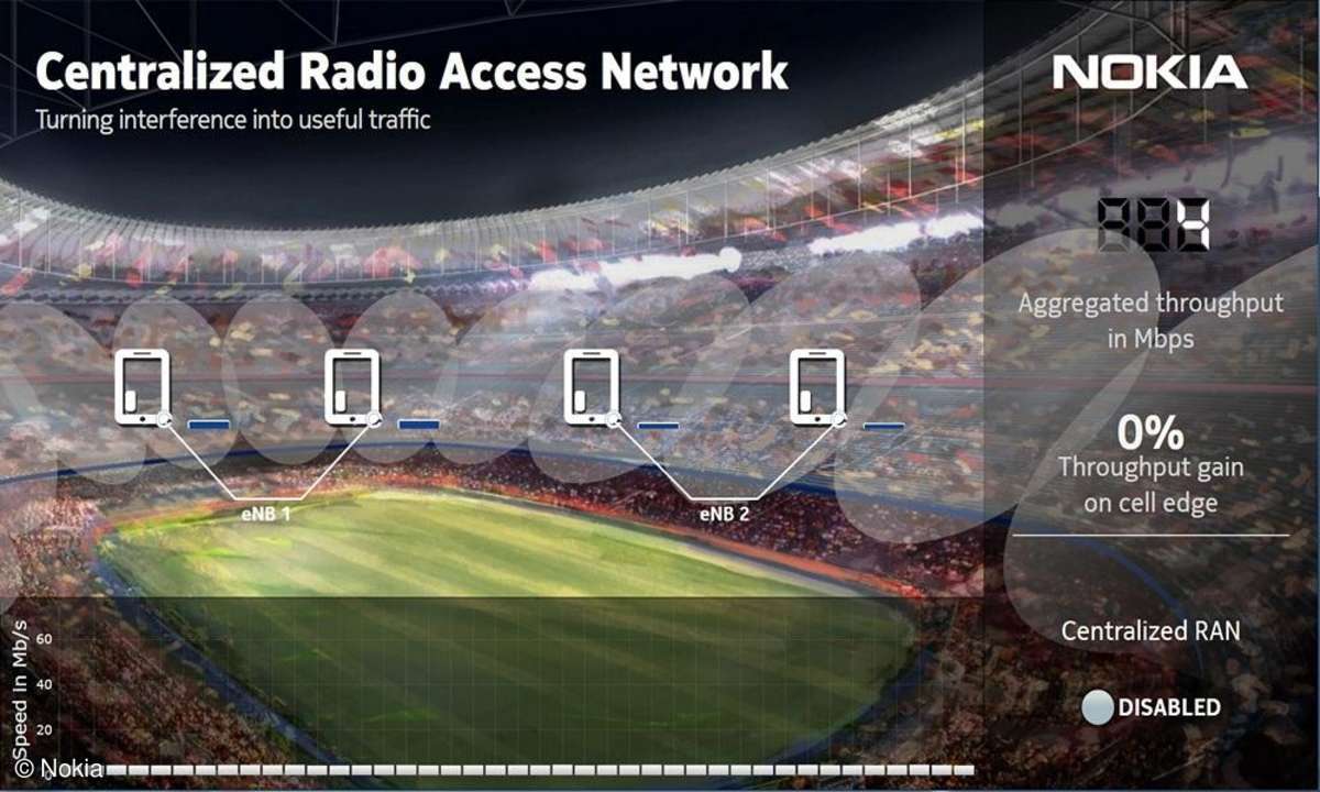 Nokia Networks