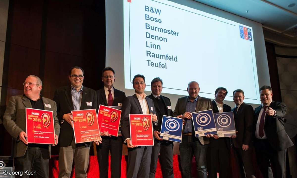 Leserwahl 2015 Gewinner