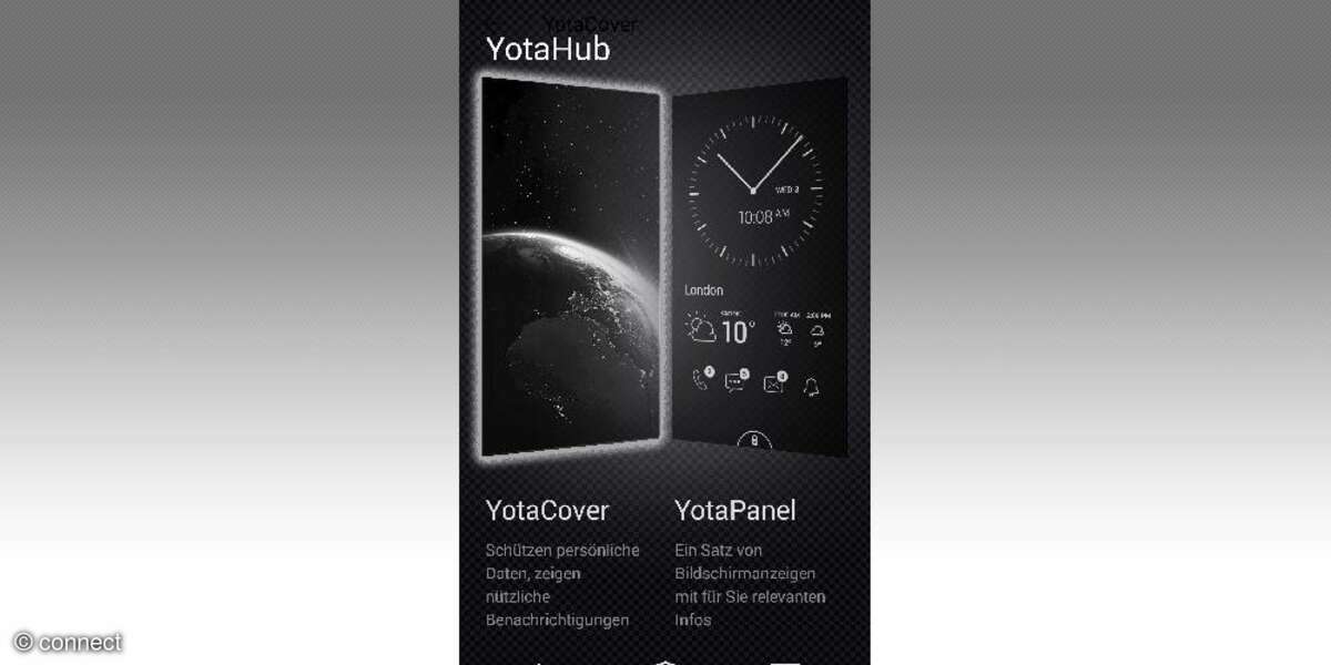 Yotaphone 2