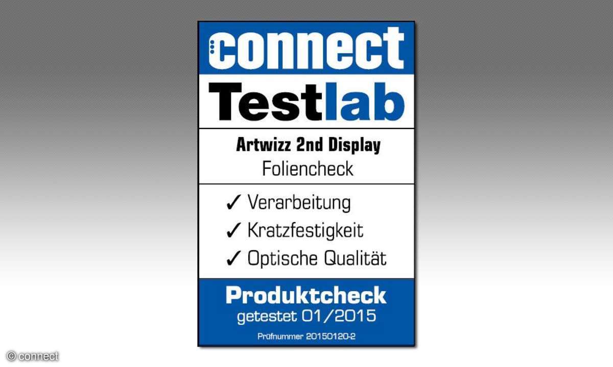 Artwizz 2nd Display