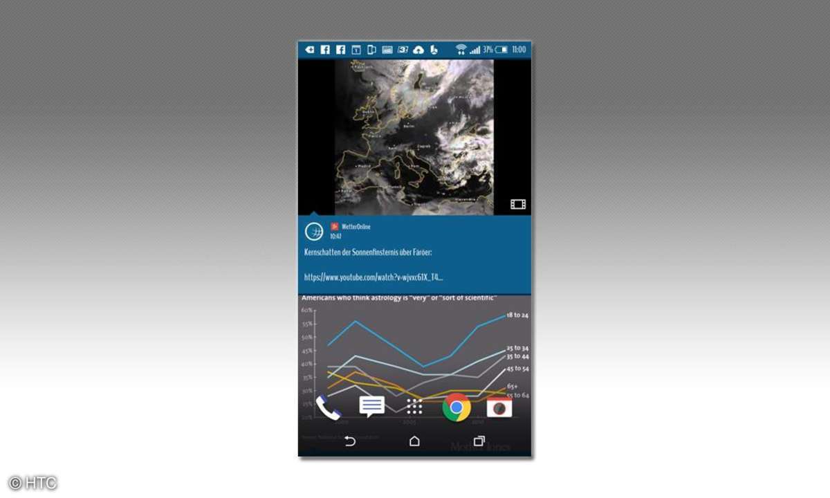 Homescreen Blinkfeed