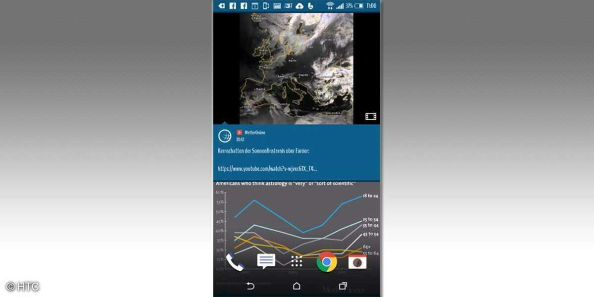 Homescreen Blinkfeed