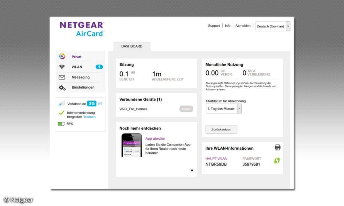 Netgear AirCard