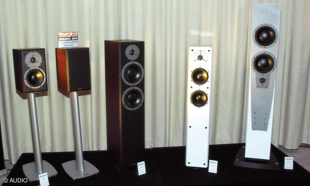 Dynaudio