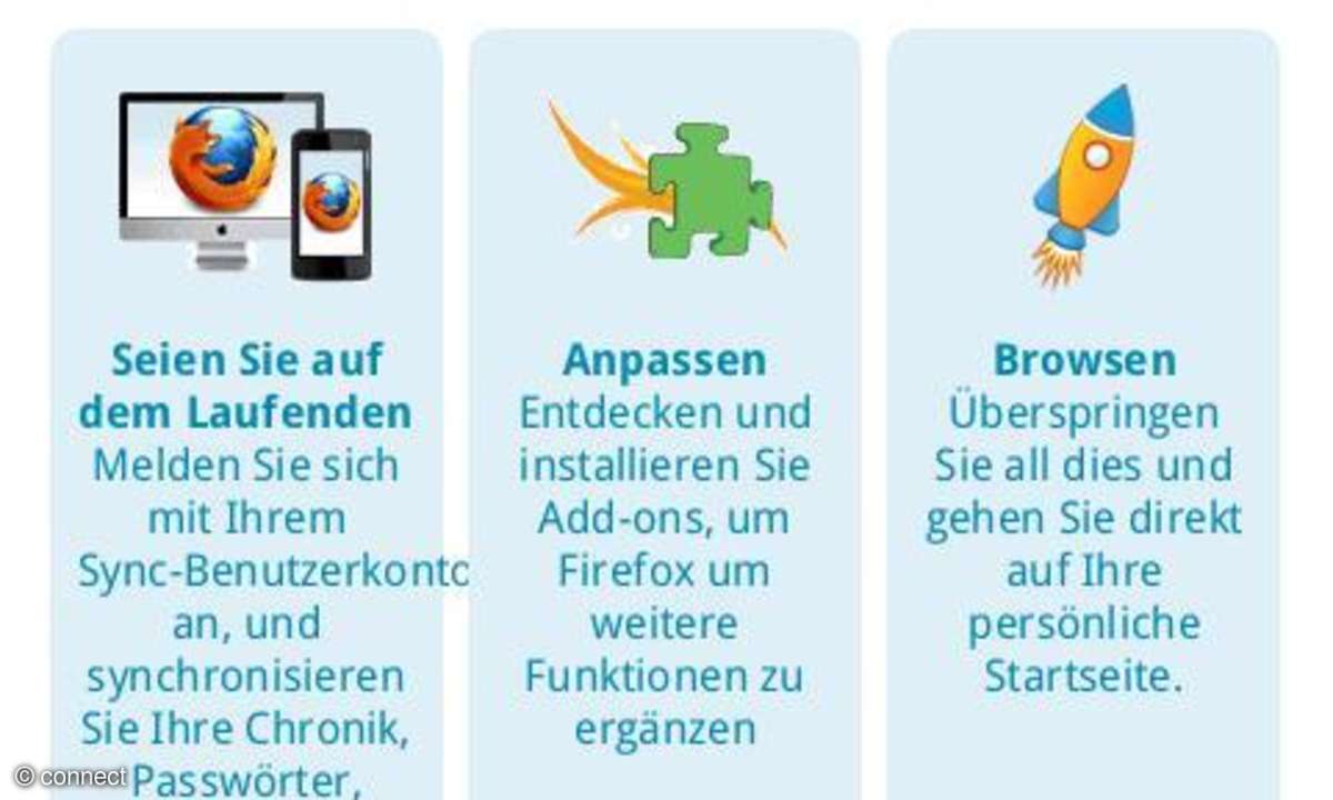 Firefox 4 für Android