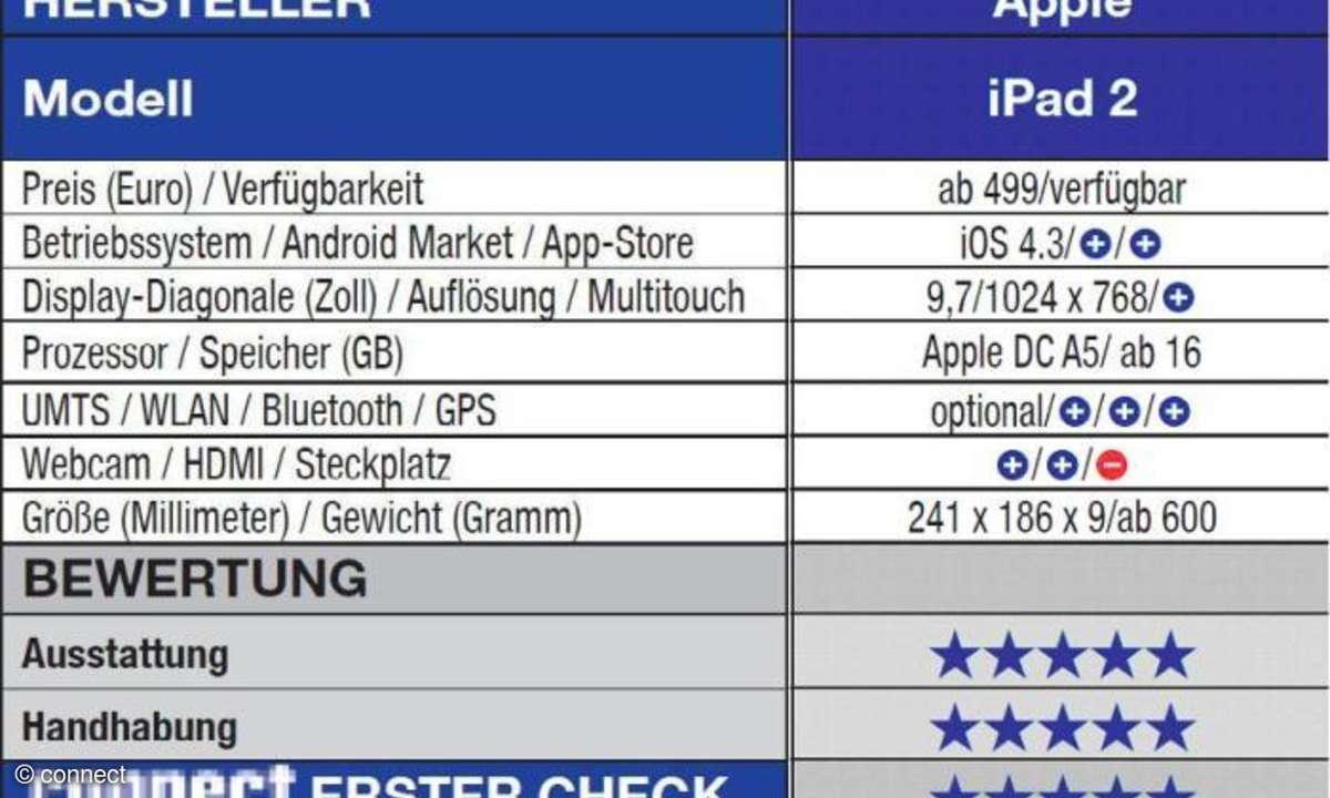 Apple iPad 2