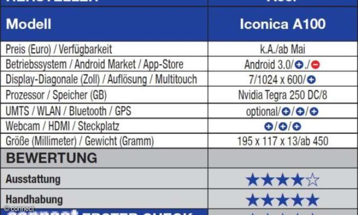 Acer Iconica A100
