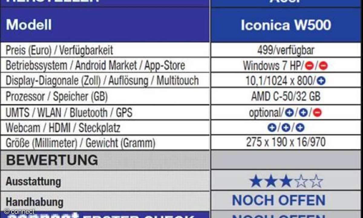 Acer Iconica W500