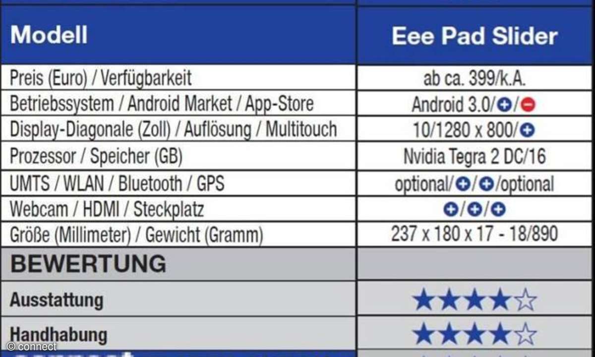 Asus Eee Pad Slider