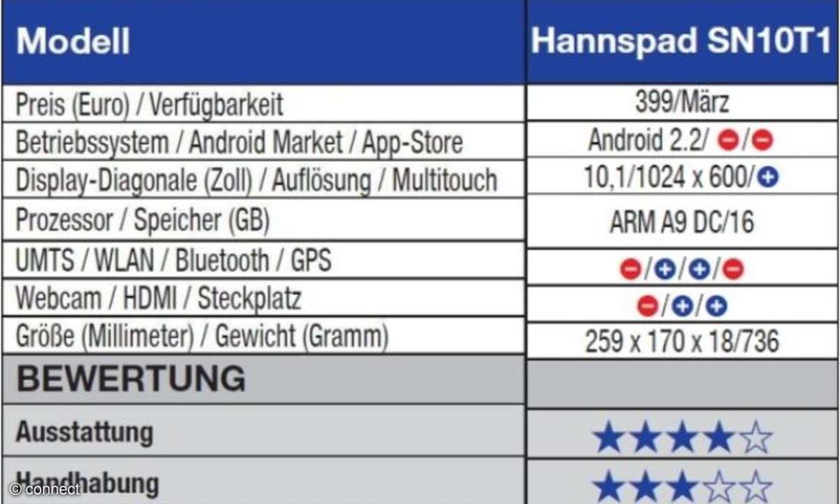 Hannspree Hannspad SN10T1