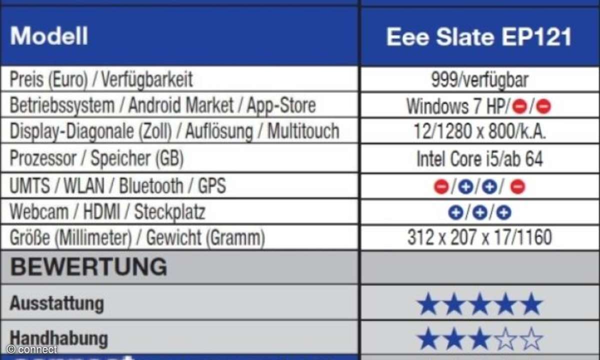 Asus Eee Slate EP121