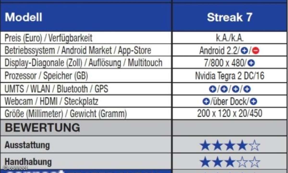 Dell Streak 7