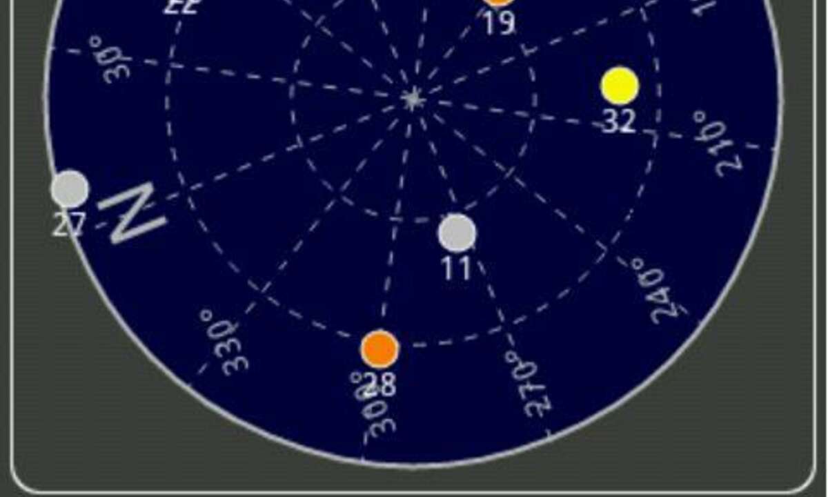 GPS Test