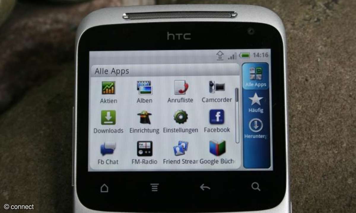 HTC ChaCha