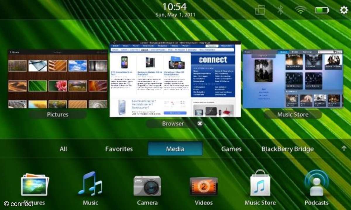 RIM BlackBerry PlayBook