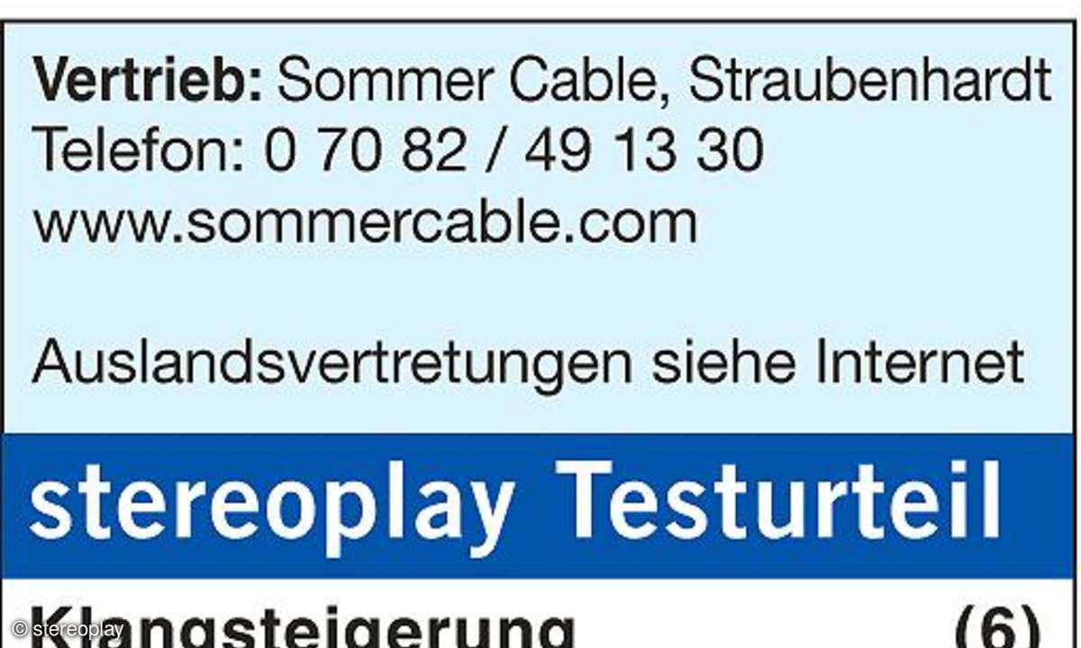 Sommer Cable Di-Phase