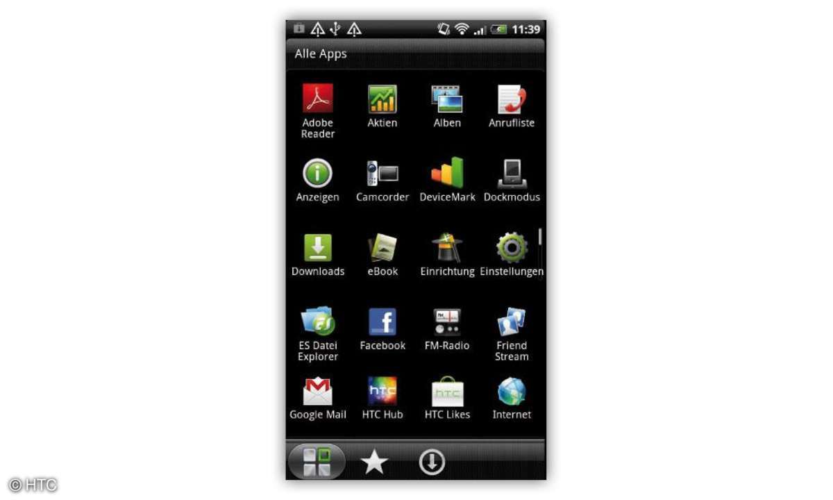 HTC Sensation
